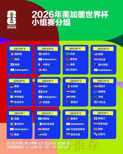 梅西重返阿根廷国家队备战2026世界杯